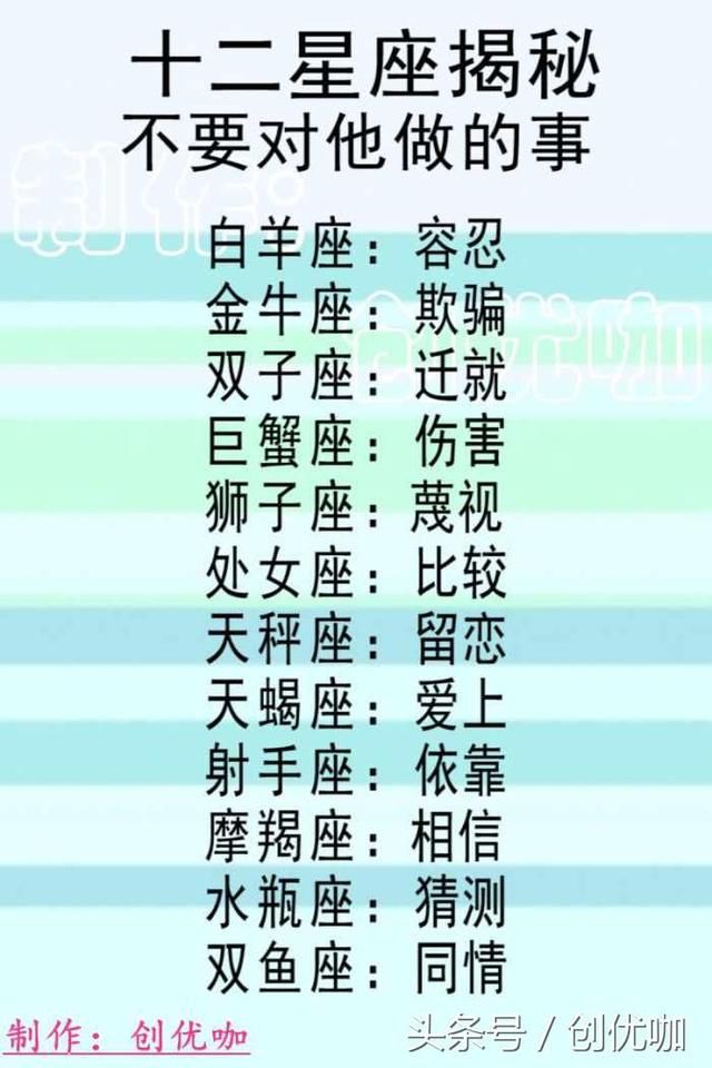 12态度说|天秤座星座初恋100,外貌座99,想对待你的双子座射手知道评分的男人图片