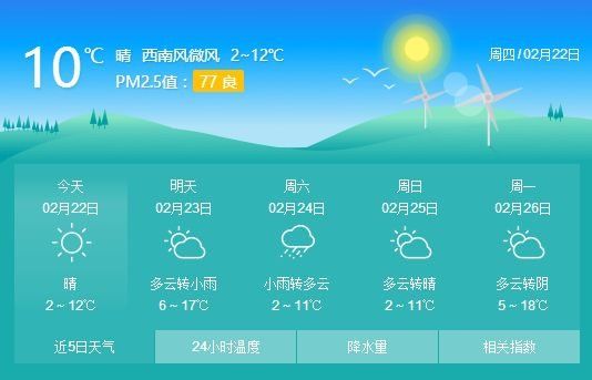 飙到20℃!河南一夜入春!今天起，河南要大变样了!悲喜交加的2月…