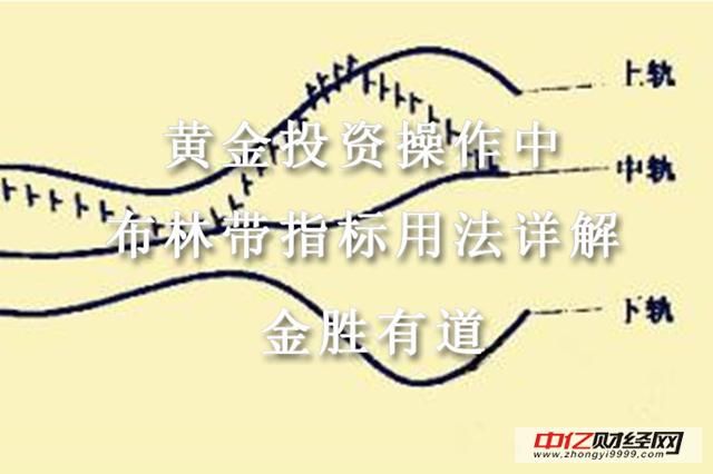 金胜有道:黄金投资操作中布林带指标用法详解