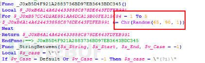 商贸公司注册流程