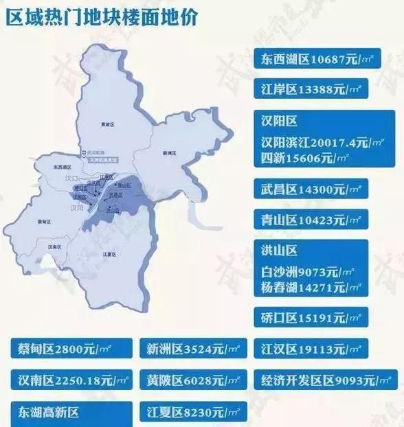 打破楼市认知壁垒 买房那些坑你千万别跳