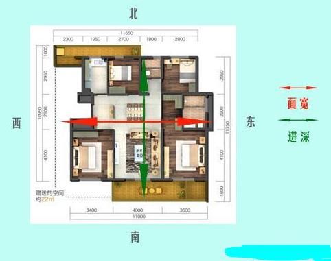 优质户型的这几个标准 你看过了几个?