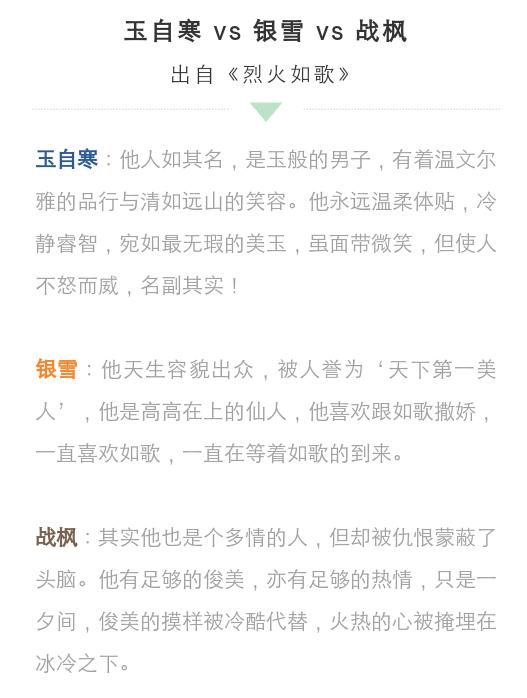 盘点小说中的情敌档,《扶摇》:长孙无极,战北野