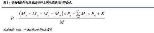 火电企业评级框架