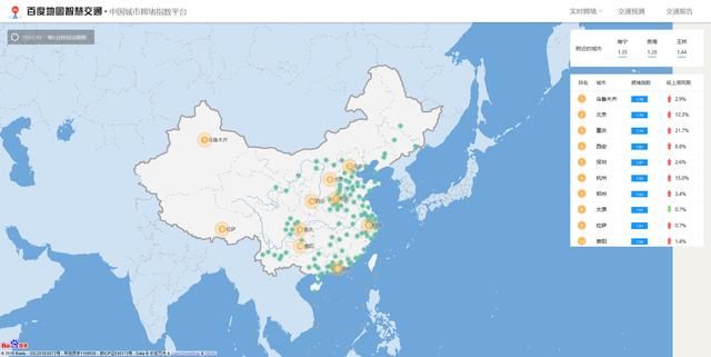 中国的城市拥堵排行 百度地图的智慧交通 你们