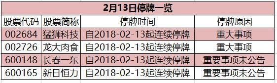 早知道：卫计委将加快实施健康中国战略 奋力将医改推向纵深