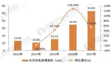 暴跌降临！今天，他们比范冰冰、冯小刚还惨！