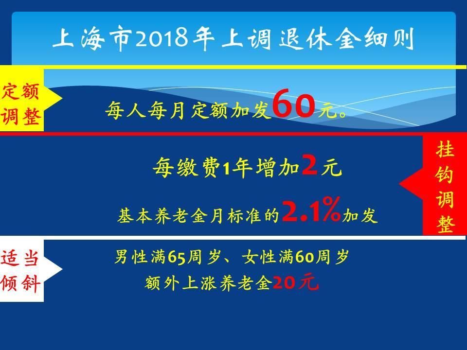 企业退休人员调整养老金，只要满足两个条件，上涨的更多一些