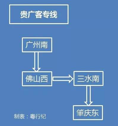 收藏!最全省内高铁线路图:深圳到香港最快14分钟、粤西最快3小时