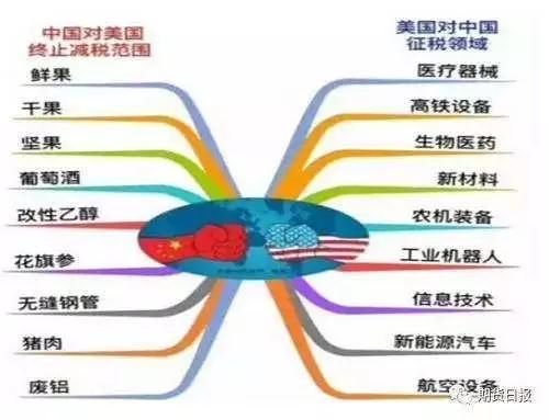 中国要做成一件事情为什么这么难?看看西方国家对我们的围剿就知