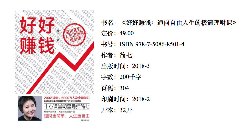 36氪领读 | 人生第一桶金:\＂月光\＂是理财道路上的一只拦路虎