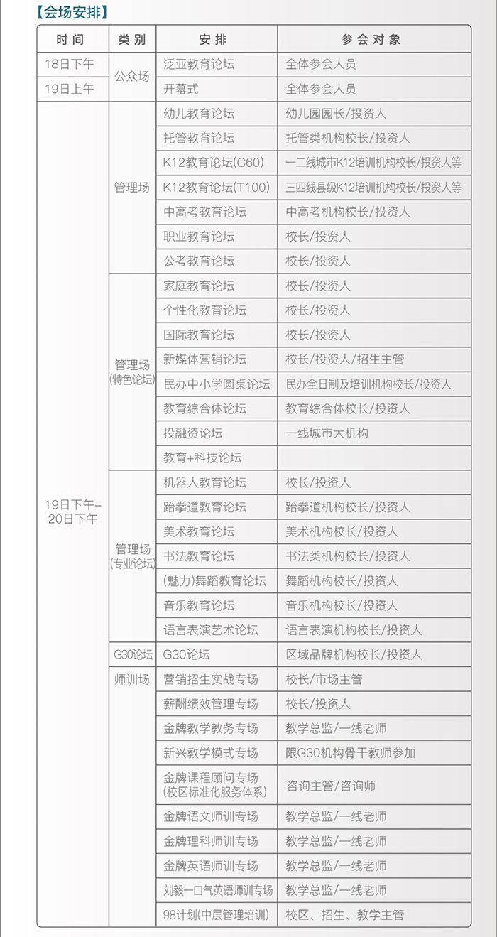 培训机构全职与兼职教师如何发工资?