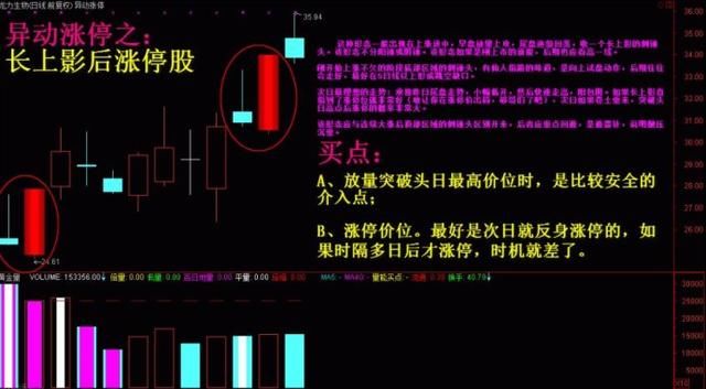 中国股市再次迎来大血洗，A股或将提前跨入“暴利时代”！