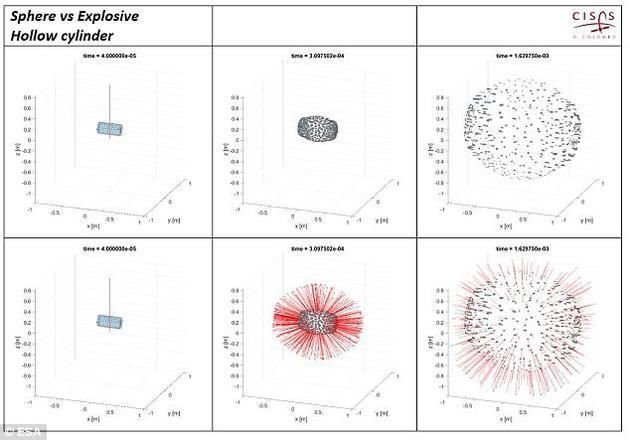 欧空局模拟卫星碰撞：这样的太空灾难或将越来越多