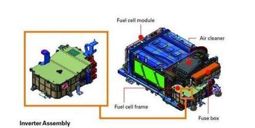 为什么说电池冷却系统是新能源汽车必不可少的？