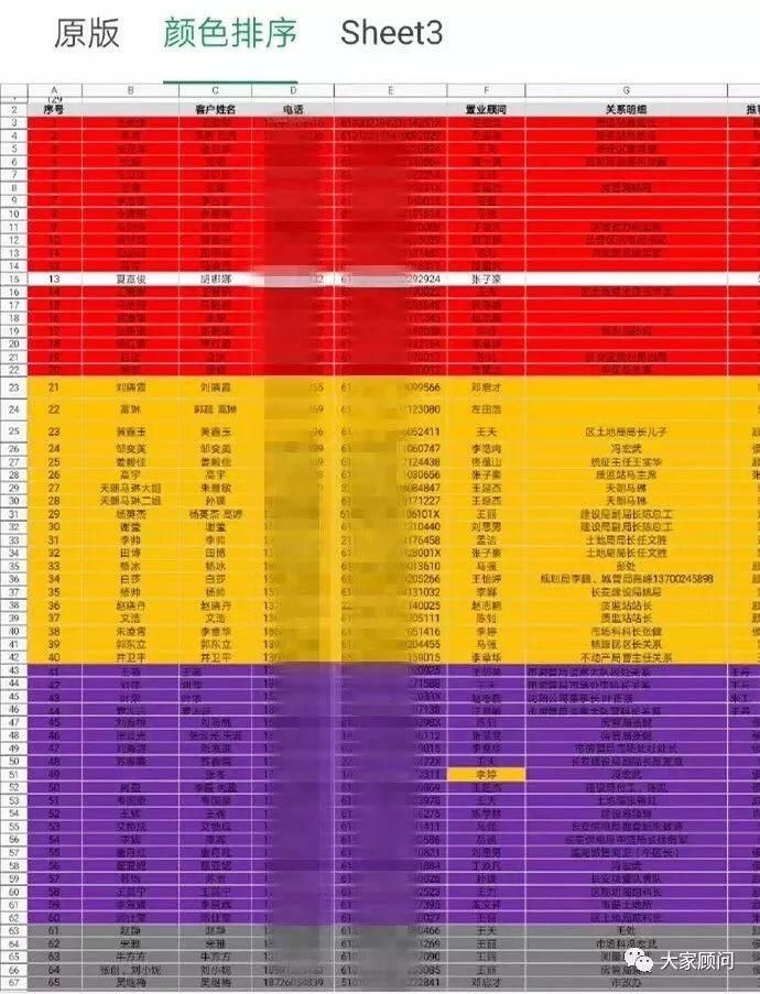 一周武汉:两件很意外的事