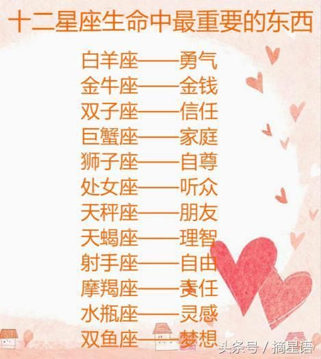 12星座男会把什么样的女生当成宝？