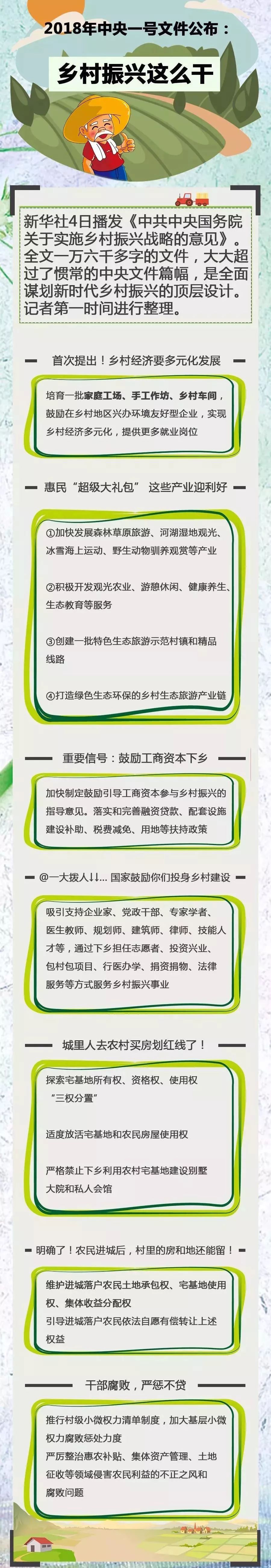 大局已定!农村户口注意了!即将身价暴涨!