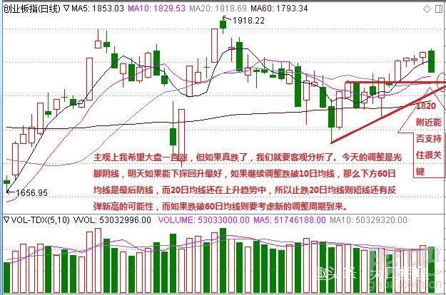 A股下周热门板块，中国股市有望拉升!散户有望华丽登场!