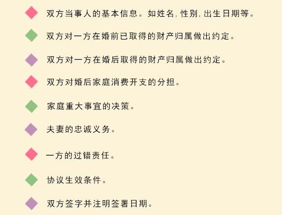 婚前协议怎么写才有效