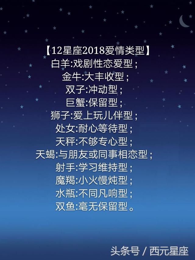 2018年12星座运势关键词，12星座容易出轨排行，恋情类型