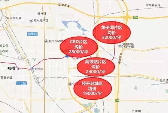 郑州买房：一路之隔价差5000+，曾经被嫌弃，如今被追捧？