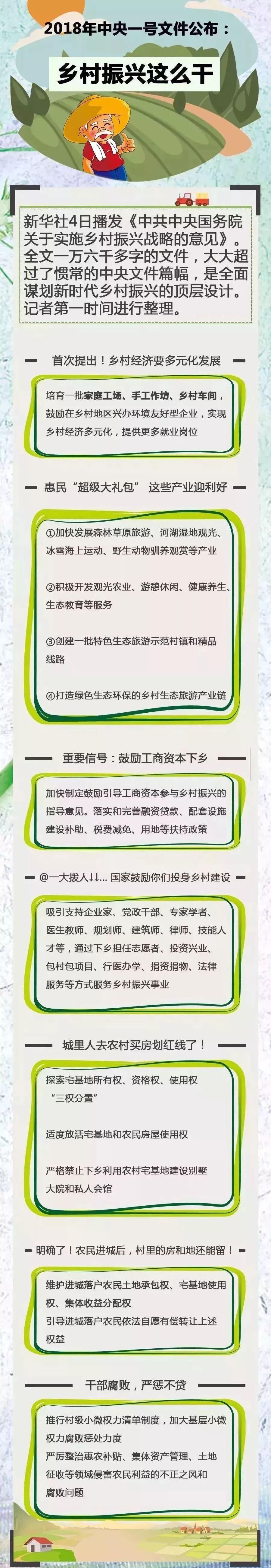 大局已定!天津农村户口注意了!身价即将暴涨!