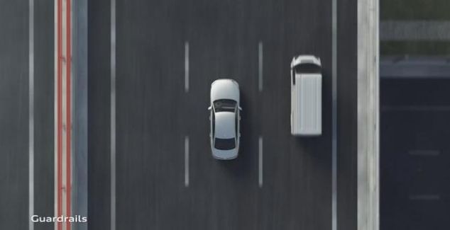 中國特斯拉自動駕駛級別