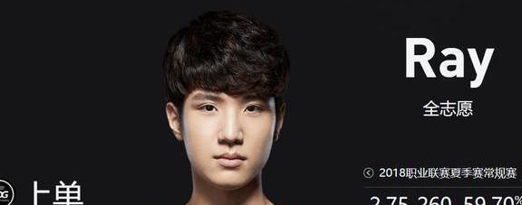 EDG教练Nofe需要多少比赛才能承认Ray就是网