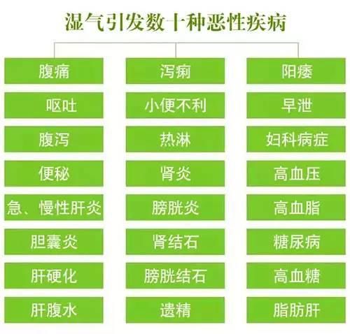 湿气重怎么办？一天1碗自制姜汤膏茶，连喝6天再重的湿气也消失