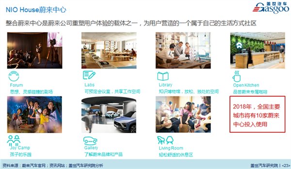 八问蔚来秦力洪:ES8交付\"跳票\"是何原因?