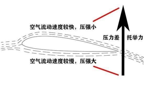 能量是守恒还是不守恒 t0198e25679ed10a6f1.jpg