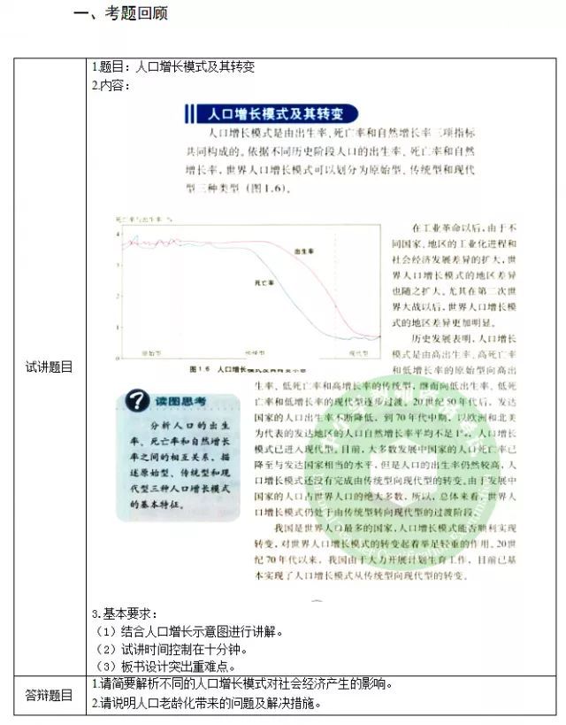 人口增长教学反思_教学反思(3)