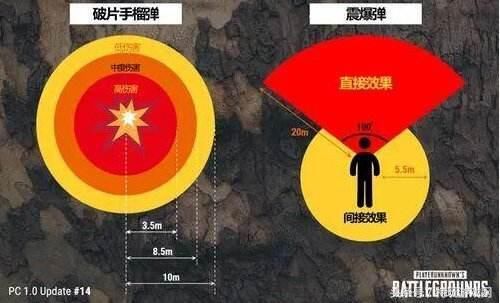 《绝地求生》更新后震爆弹初步测试 自由视角闪光弹影响