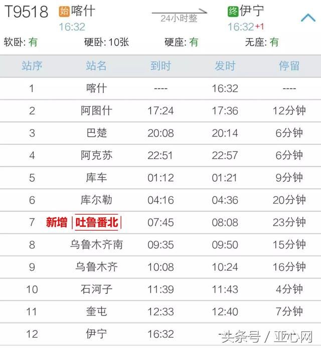 新疆铁路调图：21对列车开行、16趟列车调整停站……出行早做打算