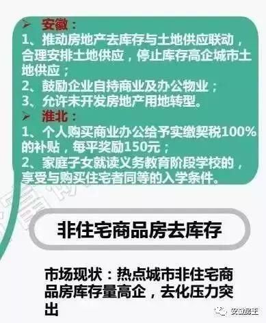 恐怖!蚌埠1万\/新房被秒光，房价冲击2万!阜阳2万+、芜湖1.7万、