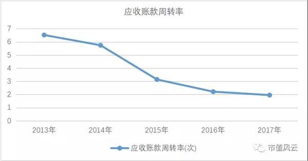 左手新零售 右手大健康:思创医惠能诞生马爸爸所说的首富吗?