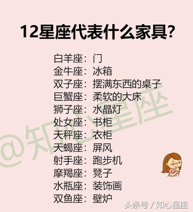 朋友被欺负，12星座什么反应？分手后不适合当朋友的星座