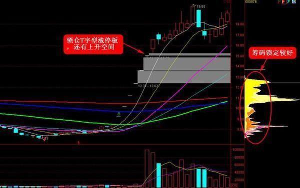 中国股市已经全面崩溃，发出的一声“哀嚎”，究竟谁想毁灭A股？