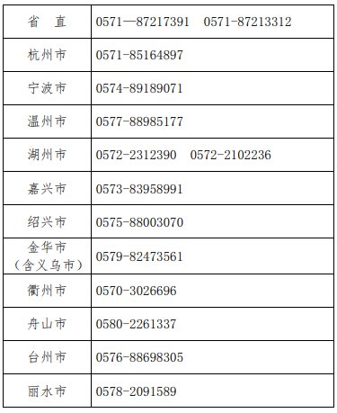 浙江省2019年社工证报考时间:4月1日至10日