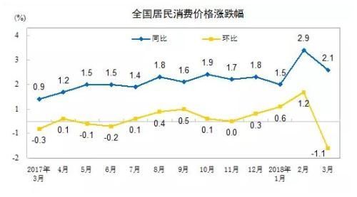 央行行长讲话透露重大信号:二三四线城市买房要小心