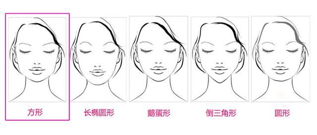 拯救方形脸:适合方脸印象的发型可以让你的气