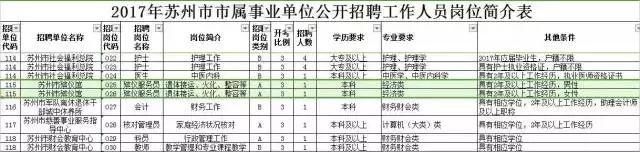 北京墓地价赶超房价，每平米10万起!看完我只想好好活着……