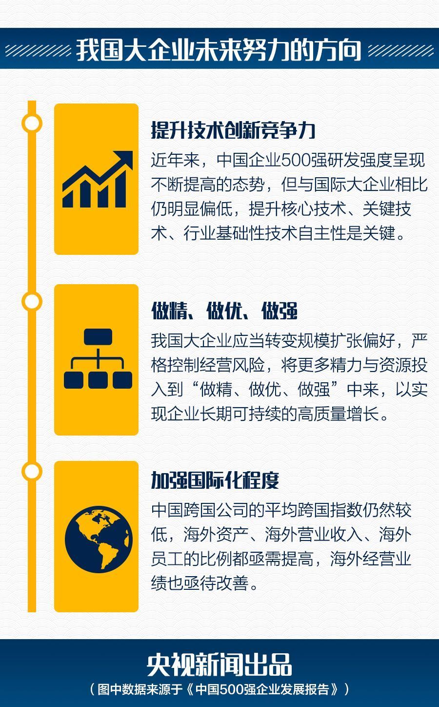 2018中国企业500强名单发布:国企263家+民企