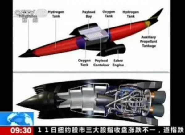 中国空天飞机利好消息：首飞后与美国差距减小