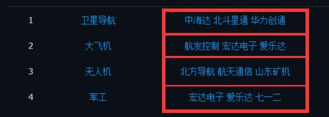 要奔跌停？码德！刚刚打算买进20000股，结果手一抖卖出8000股！