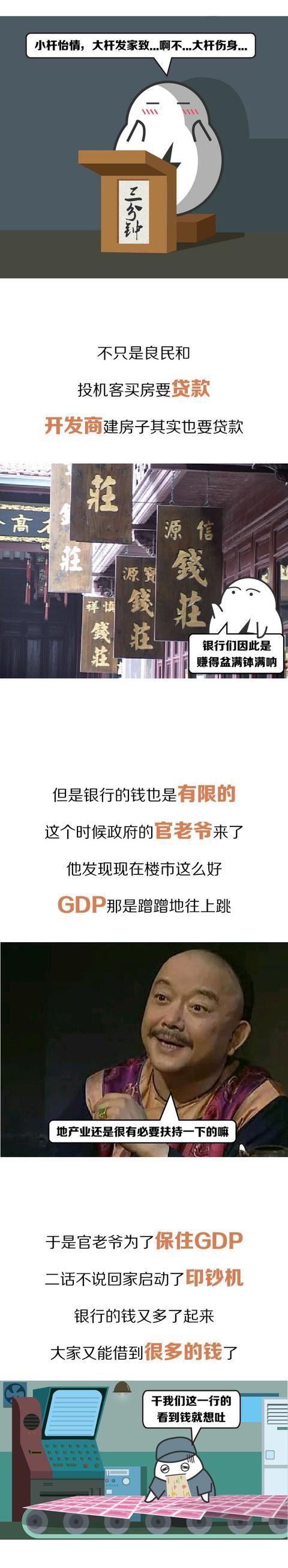 高房价的形成其实一点不神秘，看图了解房价的来世今生