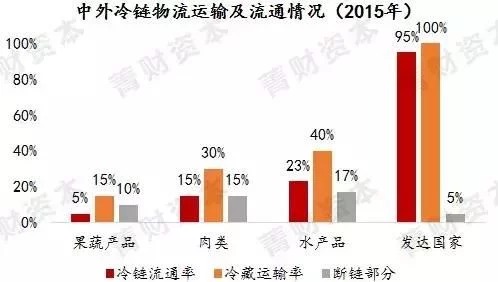 重生之资本巨鳄_人均物质资本(2)