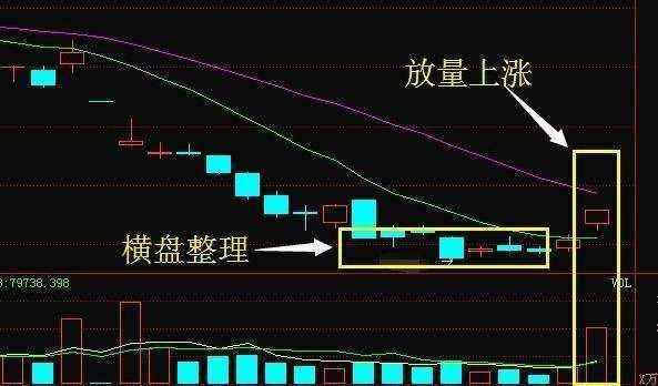 中国股市：下周A股5000轻轻松松，股民乐开怀！