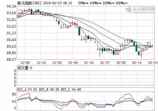 大举加仓国家队基金节前出手了史上第二2月增持的公司居然这么多